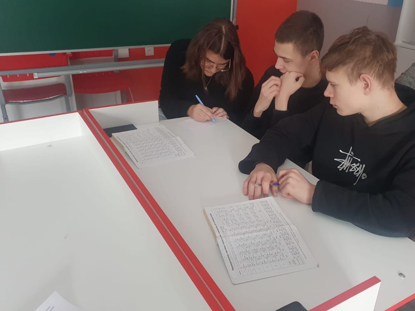 Первоначальные химические понятия.