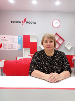 Никифорова Марина Ивановна Никифорова Марина Ивановна